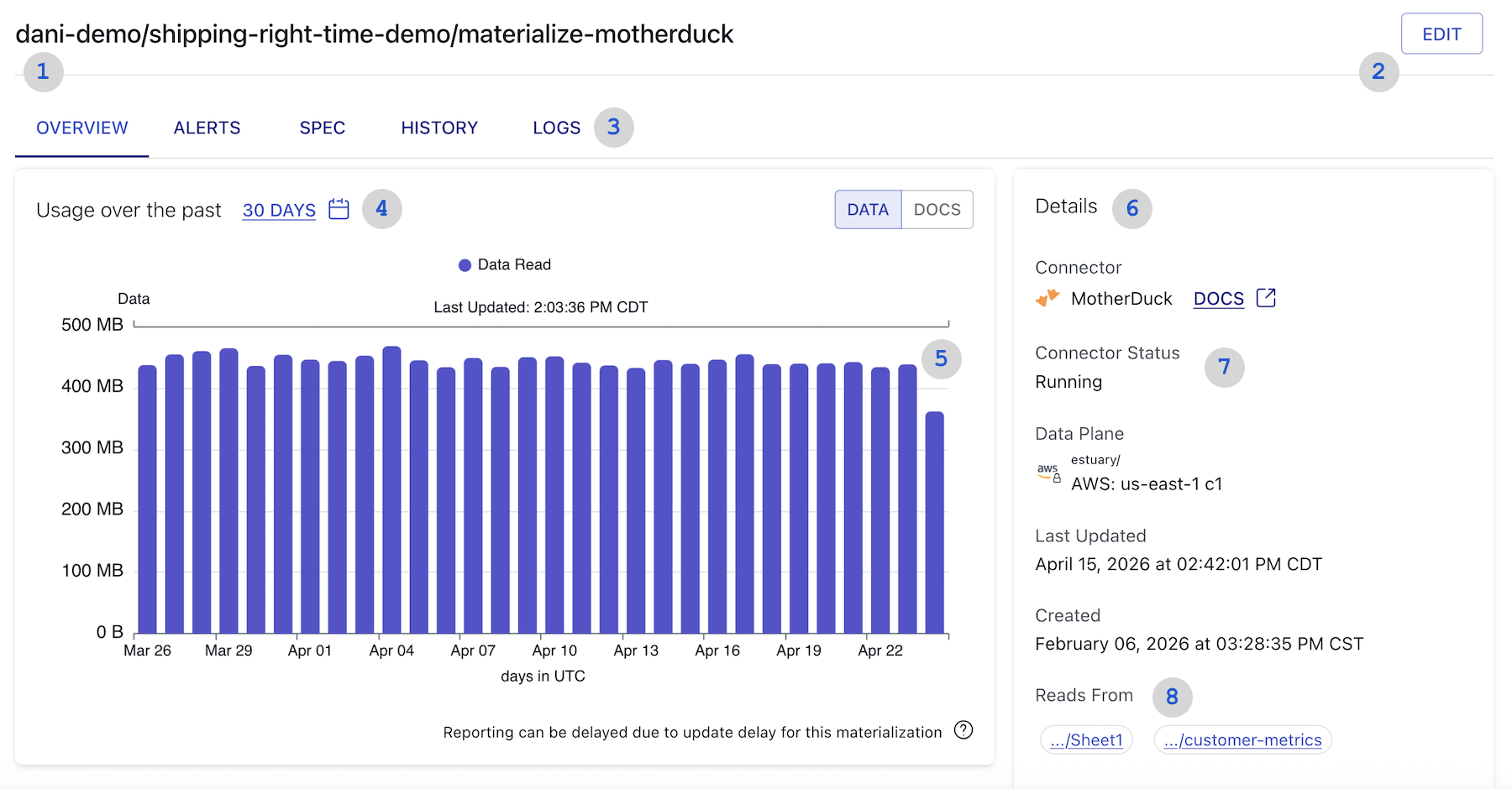 Annotated materialization details page